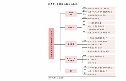 華創證券索菲亞（002572）2020年中報點評 經營環比改善，產品結構優化致盈利水平提升